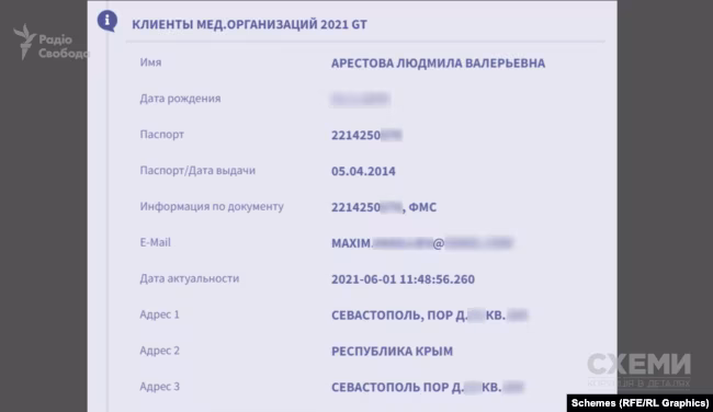 арештова людмила Валеріївна суддя