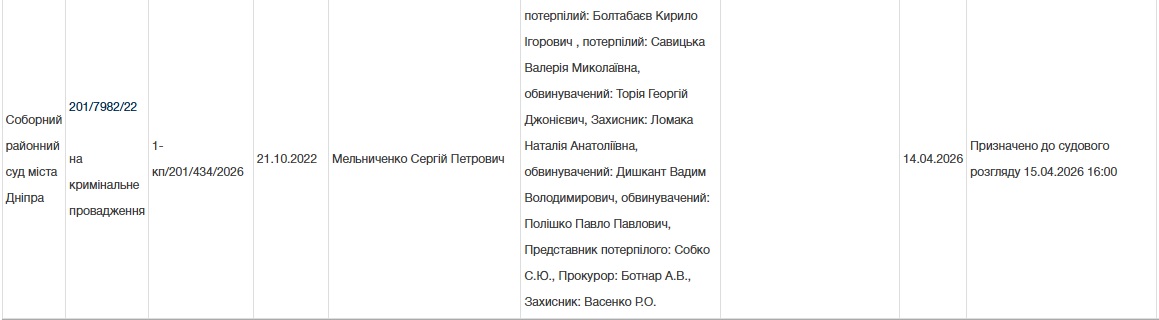 Георгій Торія, ОЗУ 0900