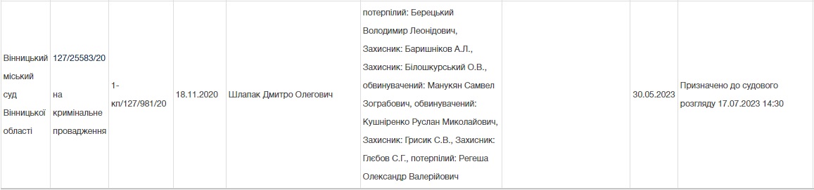 Самвел Манукян суддя Дмитро Шлапак розшук