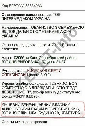 Франклін Груп Україна