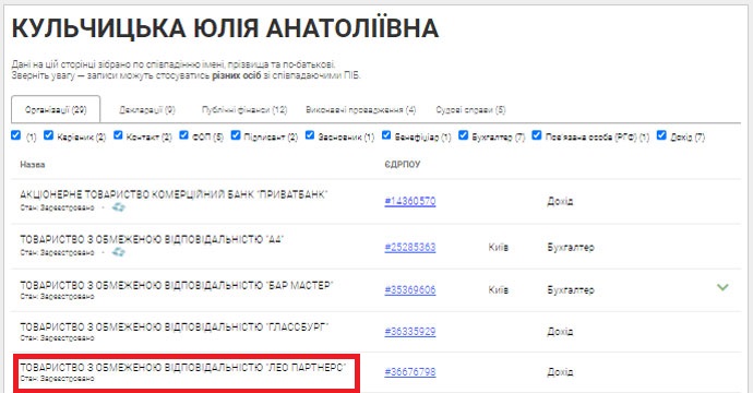Кульчицька Юлія Анатоліївна