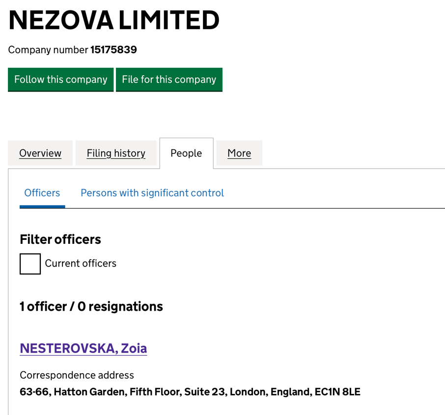 Ірина Циганок, Олена Шевцова, Nezova Limited, Зоя Нестеровська