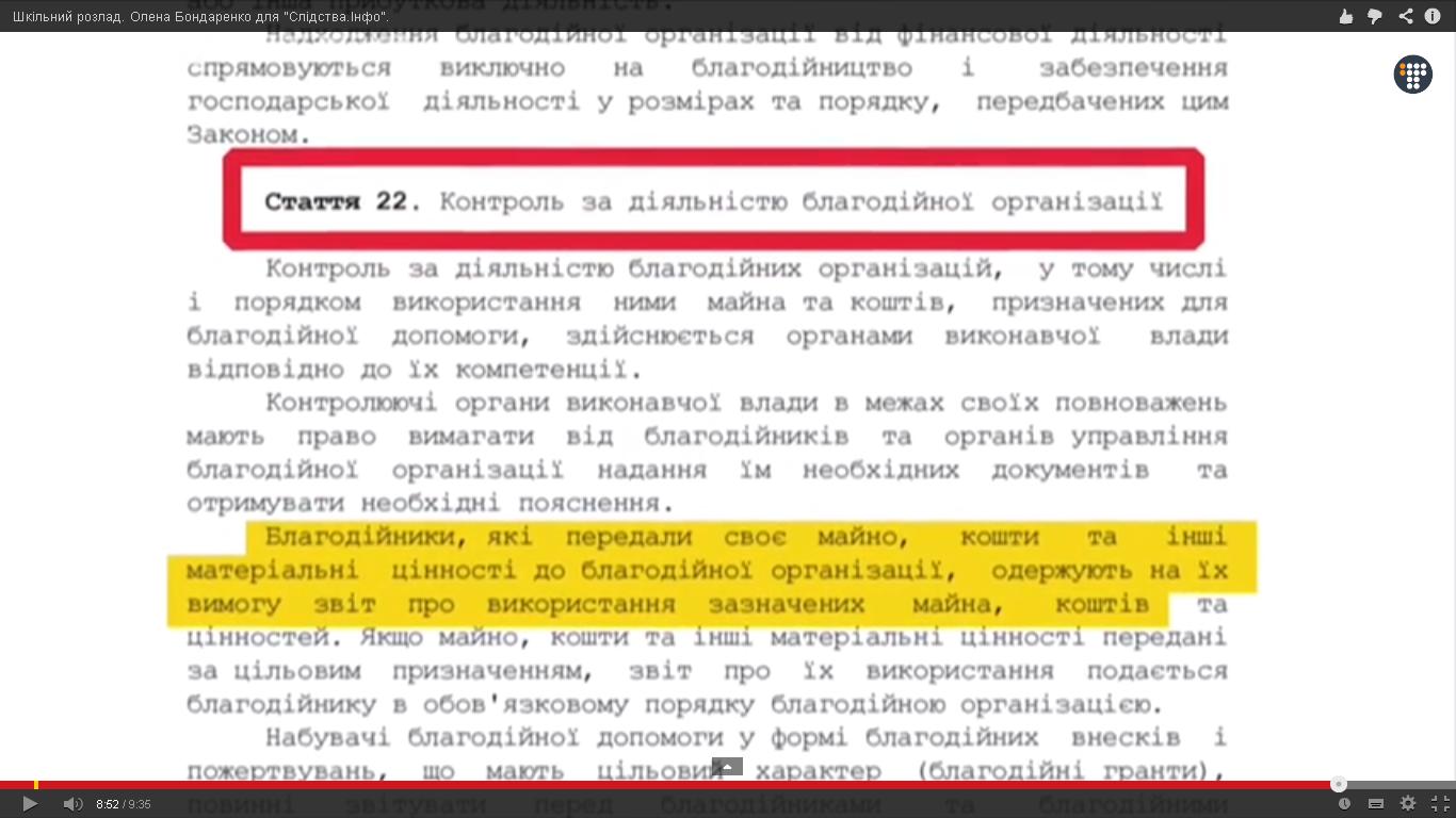 Закон