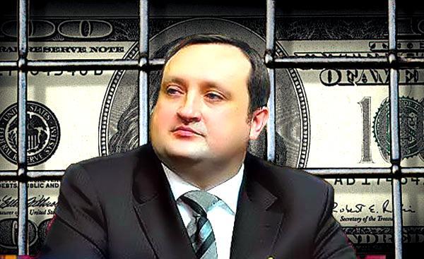 arbuzov