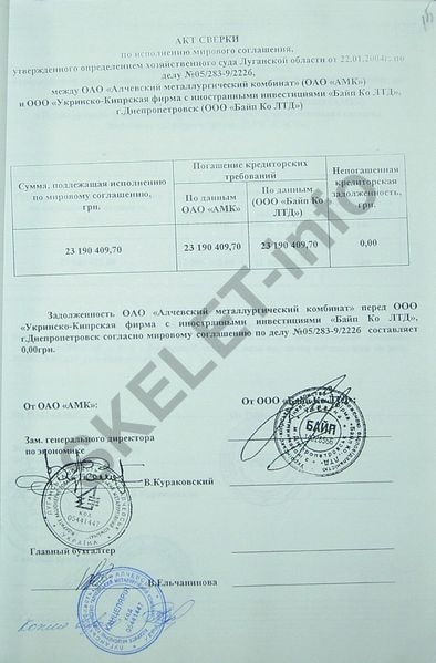 Віталій Ковальчук: чи збанкрутує Порошенко «мережевий» фальсифікатор Банкової? 