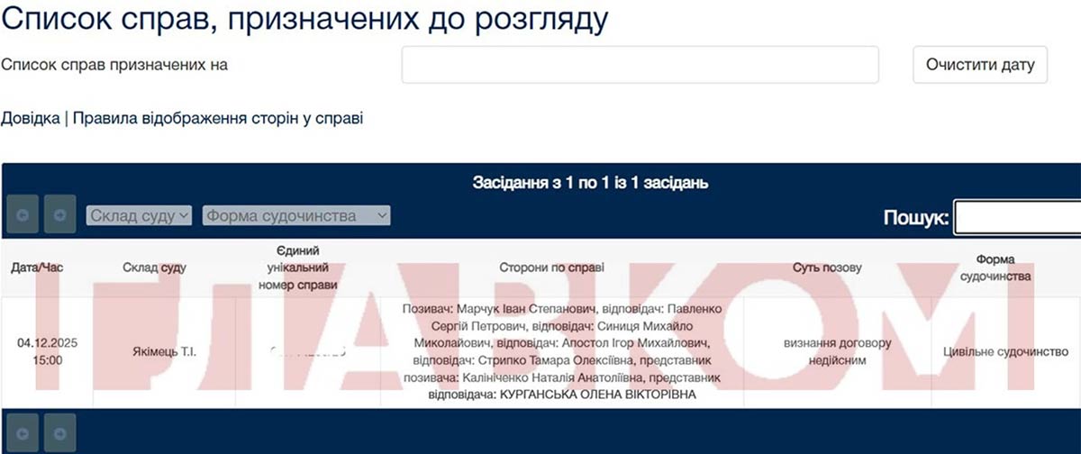 художник Іван Марчук, суд