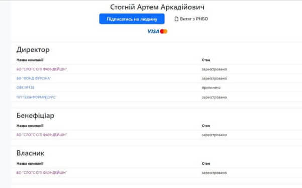 Артем Стогній, Геймдев