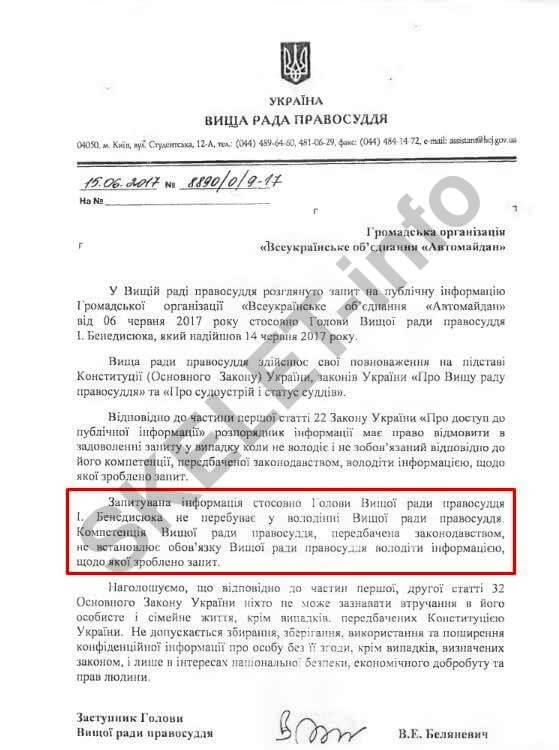 Вища рада правосуддя Бенедисюк
