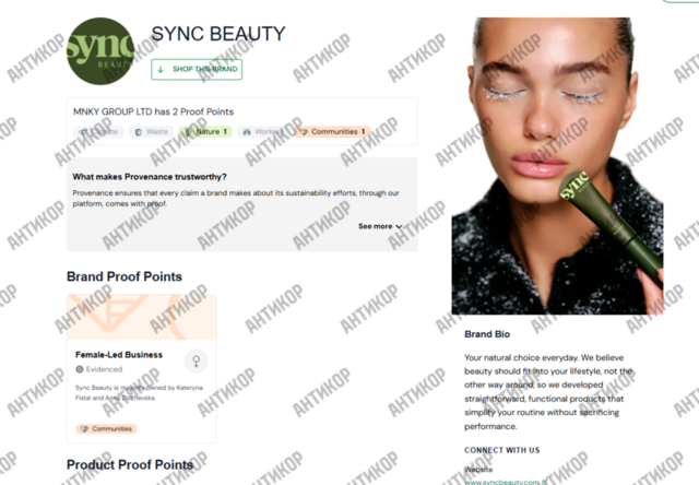 MNKY Group LTD, SYNC Beauty, Ганна Злочевська, Катерина Фісталь