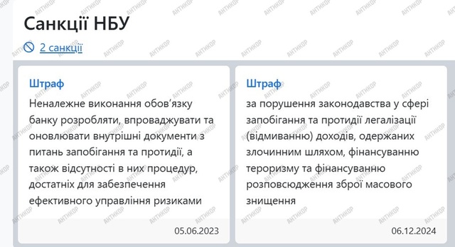 банк Альянс, НБУ, санкції