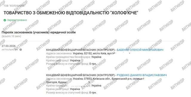 ТОВ Холоф'юче, Олексій Бабенко