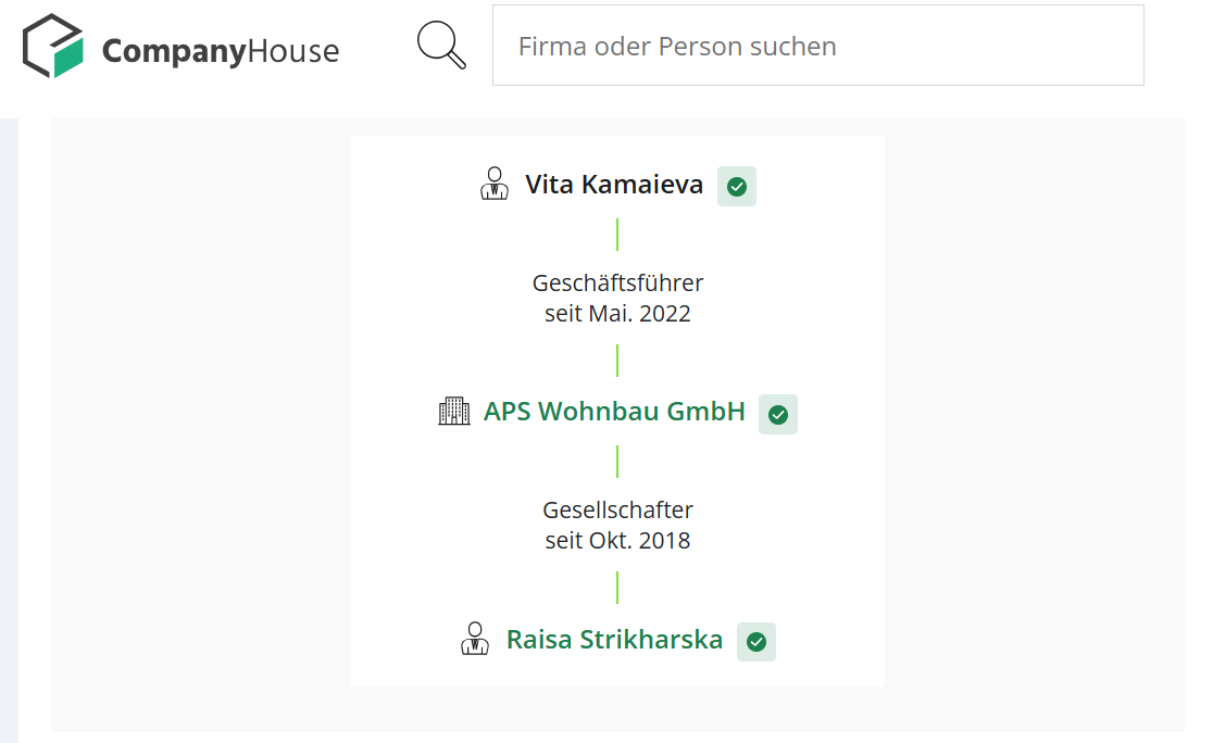 APS Wohnbau GmbH, Андрій Стріхарський