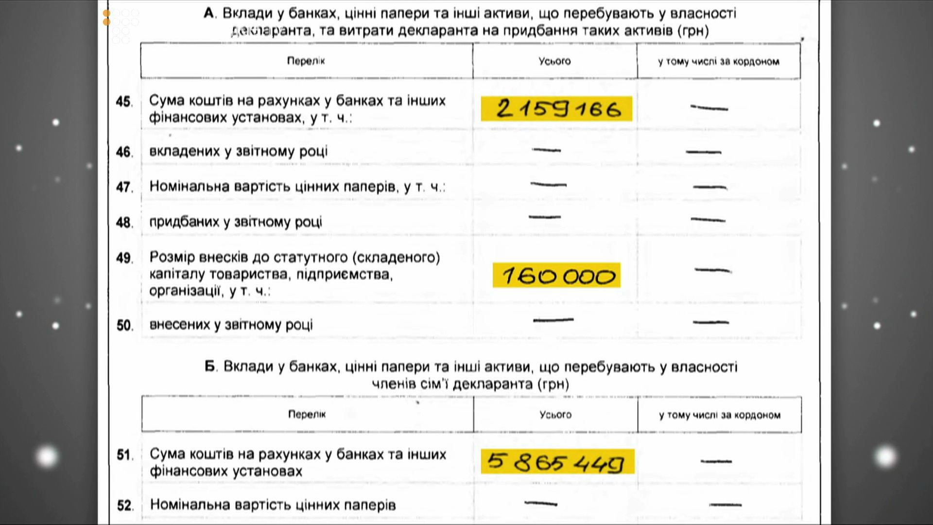 SYDDIA_screen 5