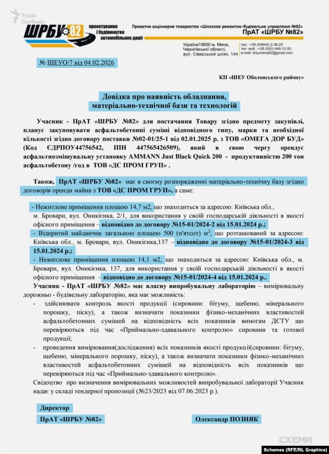 ДРСУ № 82, ДС Пром Груп