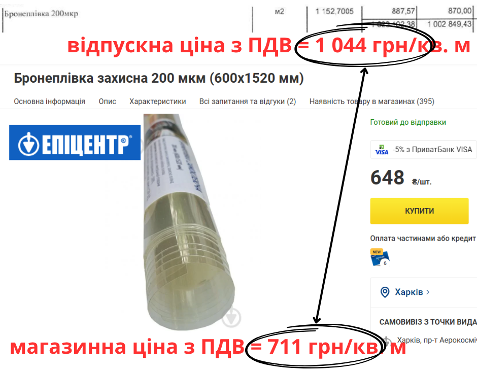 бронеплівка