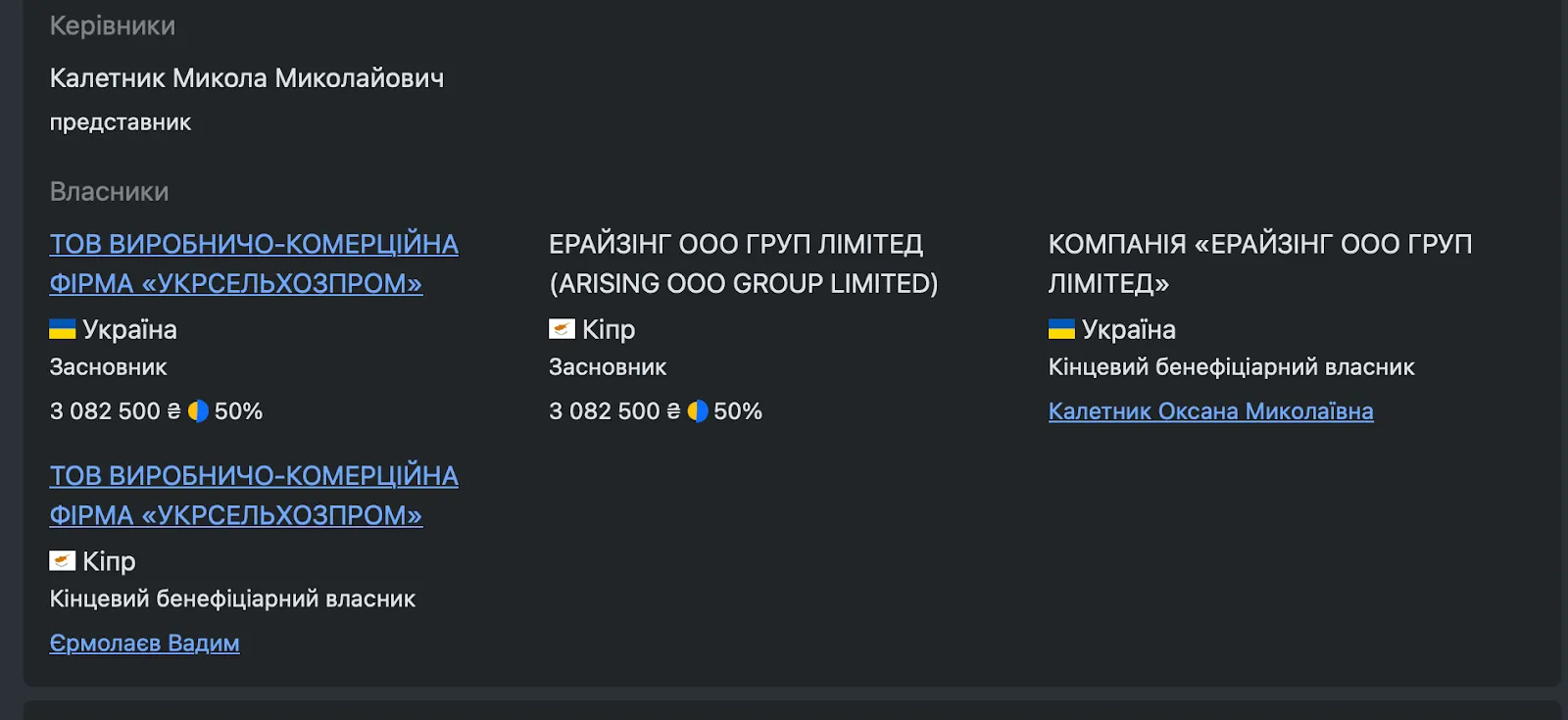 Dannmar Scandinavia Ap, Калєтнікі, Вадим Єрмолаєв
