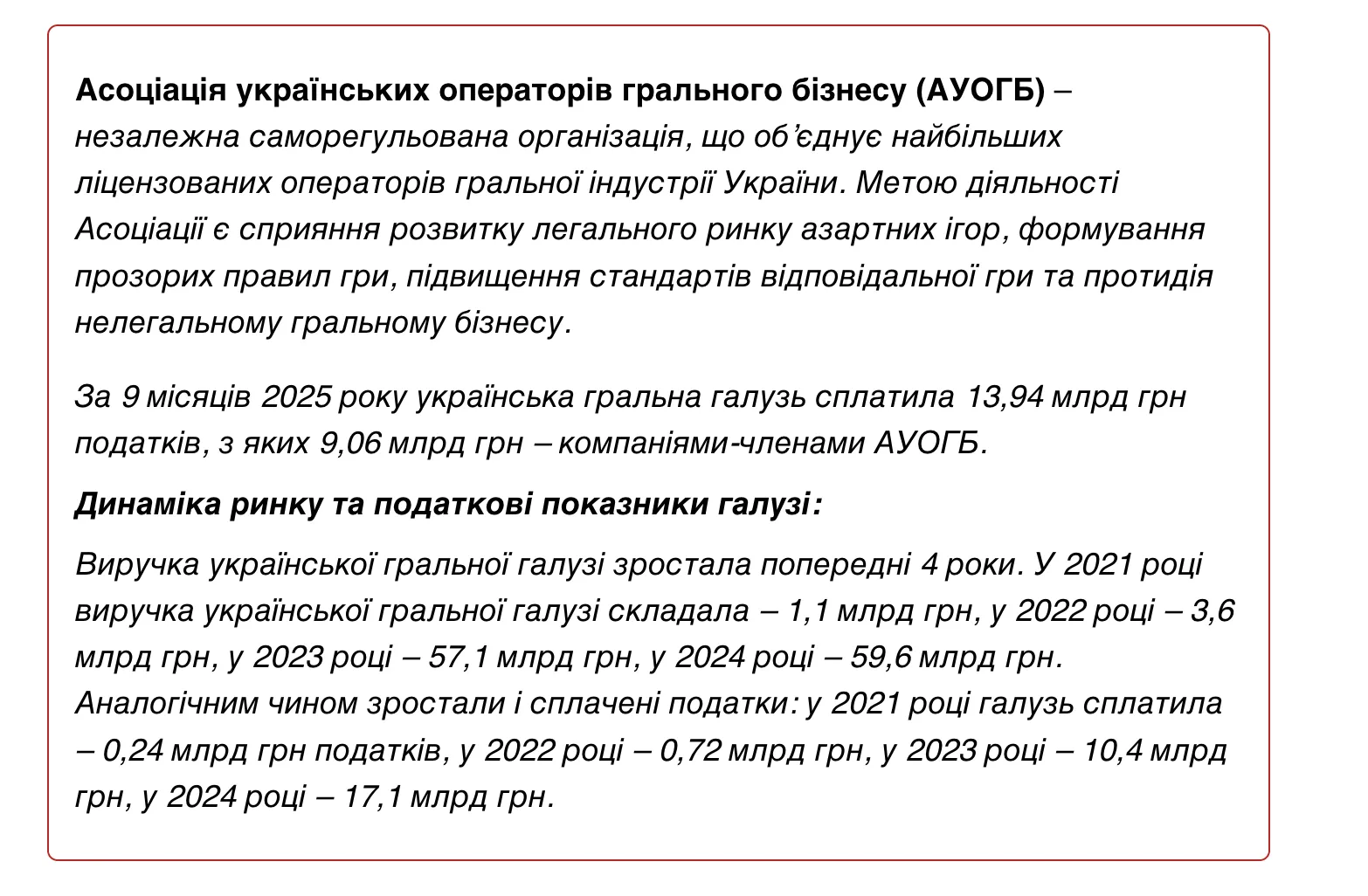 Асоціація українських операторів грального бізнесу, АУОІБ