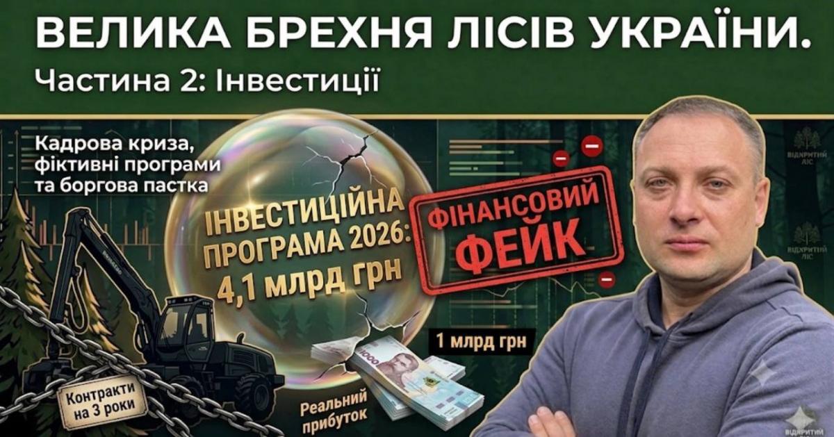 Ліси України, Відкритий Ліс, Данило Маландій, інвестиційна програма, Юрій Болоховець, Віктор Смаль