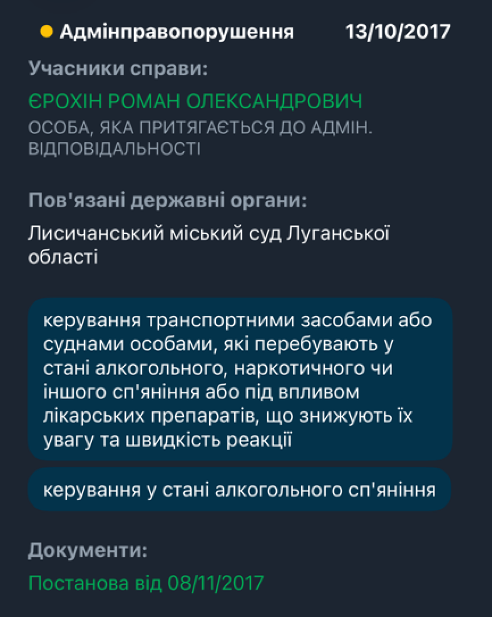 прокурор, Роман Єрохін, адмінпротоколи