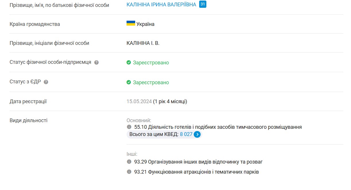 Ірина Калініна, ЄДР
