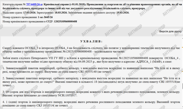 кофешопи U420, Київ