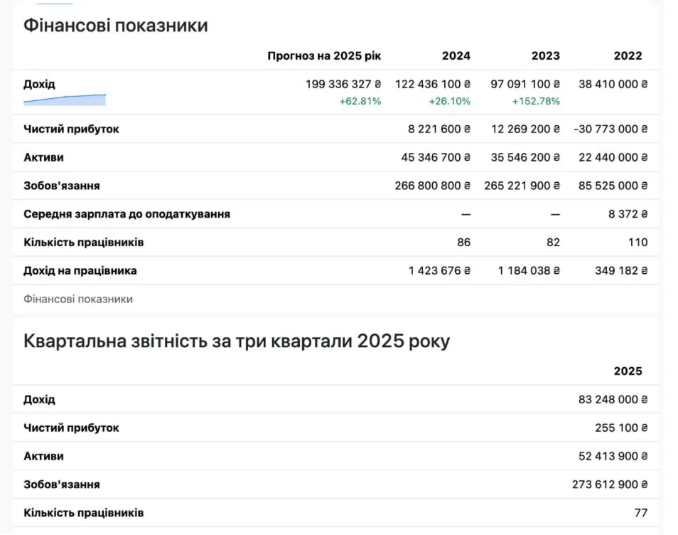 Плісецьке родовище, «Плісецький гранітний кар'єр»