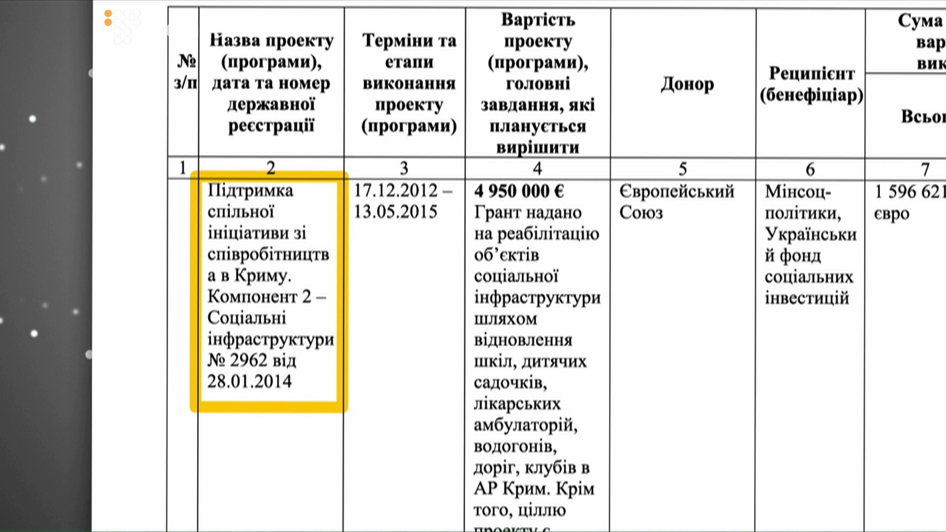 FOND_screen 5