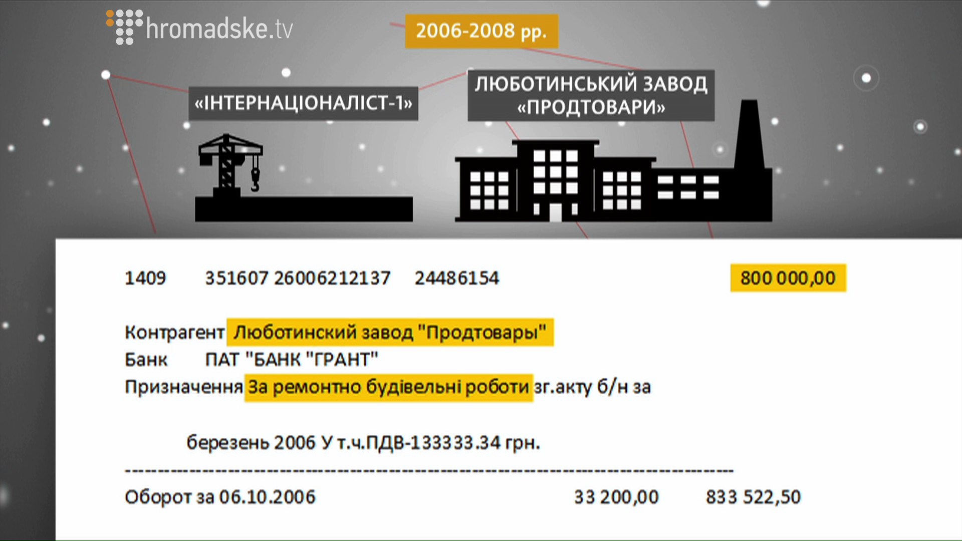 NEDOBYD_screen 3