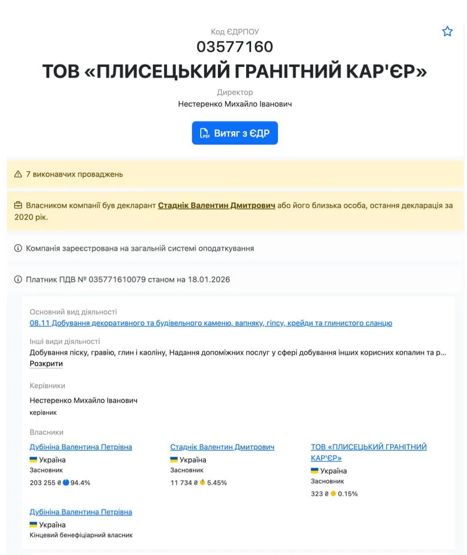 Плісецьке родовище
