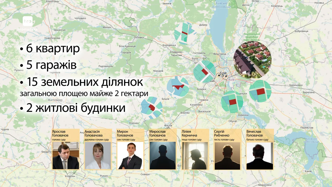 квартири, гаражі, земельні ділянки, суддя Ярослав Головачов