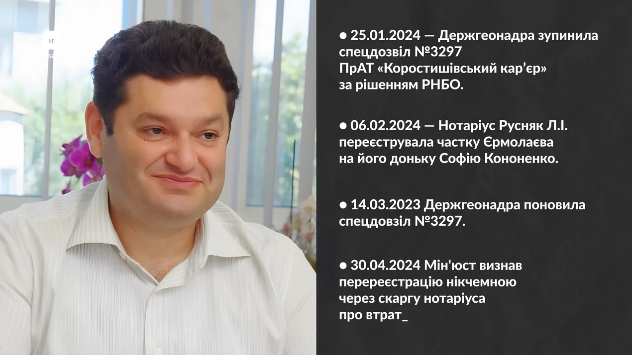 Вадим Єрмолаєв