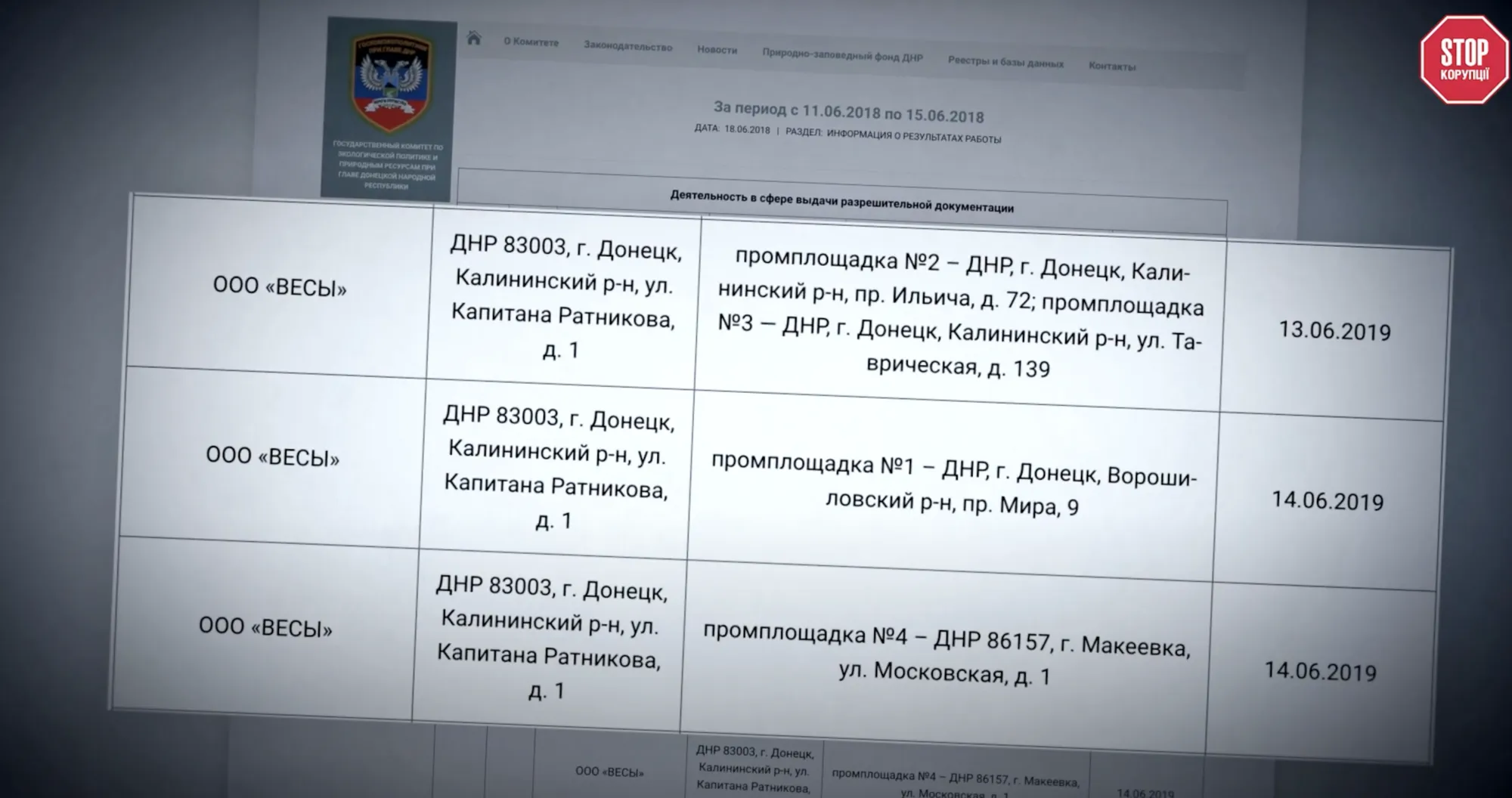 ТОВ Весі, Світлана Гуцул